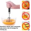 Stainless Steel Push Whisk - Easy to Use Manual Hand Mixer & Plunger Whisk - Make Froth, Foam & Whipped Cream - Semi Auto Egg Beater Plastic Tip Won't
